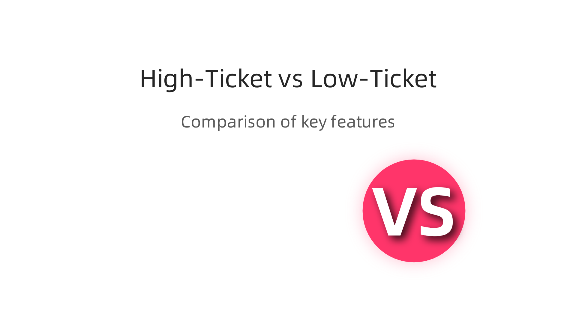 An infographic comparing key features of high-ticket and low-ticket sales, including price point, sales cycle, required skills, and commission structure, based on the article's table.